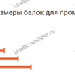 Мезонинный стеллаж 64м*60м 3 этажа 11520м2 - uralbiznesstroi.ru – Омск